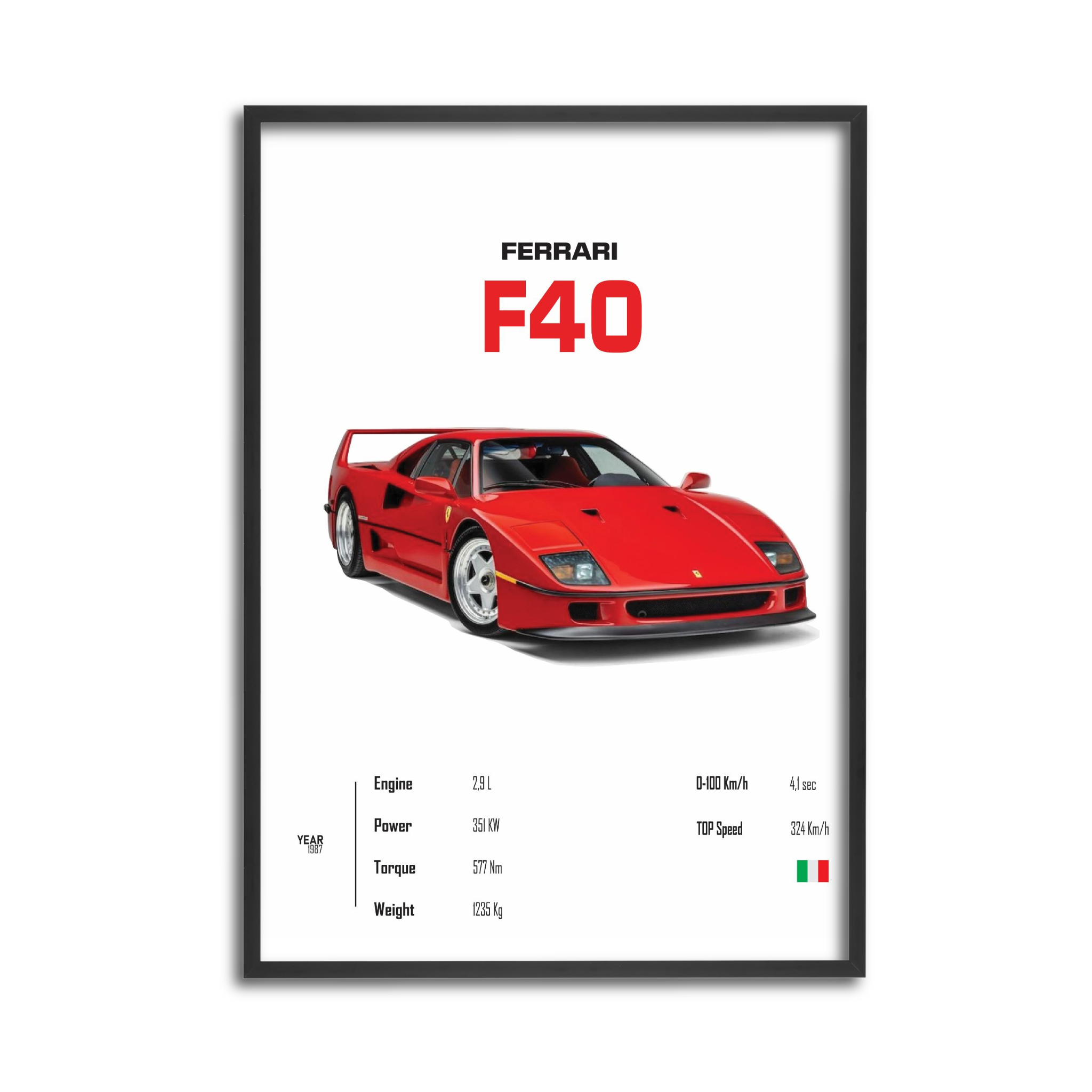 CAR POSTERS